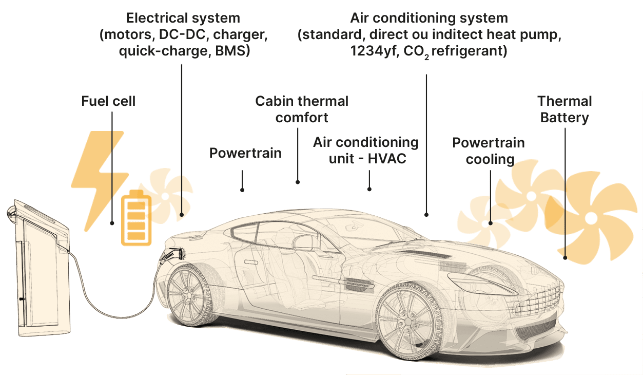 HD-Image voiture syst energ-EN