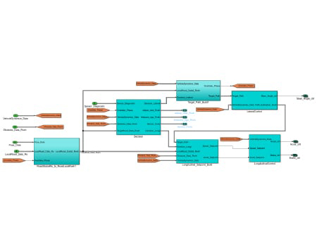 adas_module made in sherpa